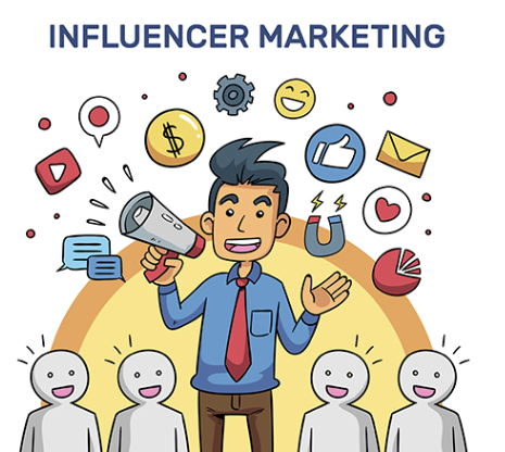 Performance Marketing Influencer marketing illustration showing content creators building trust, engagement, and brand awareness through social media promotion – VisualLok