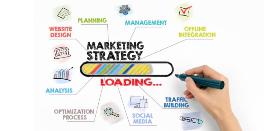 The VisualLok Journey: Strategic digital marketing planning and optimization process illustrated for business growth by VisualLok The VisualLok Journey: